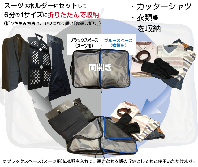 SU-PACK 1/6 α スーパック 6分の1 アルファ スーツを6分の1に、衣類も 