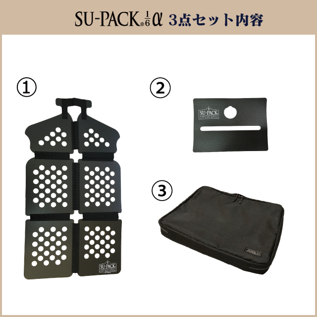 SU-PACK®アルファ セット内容